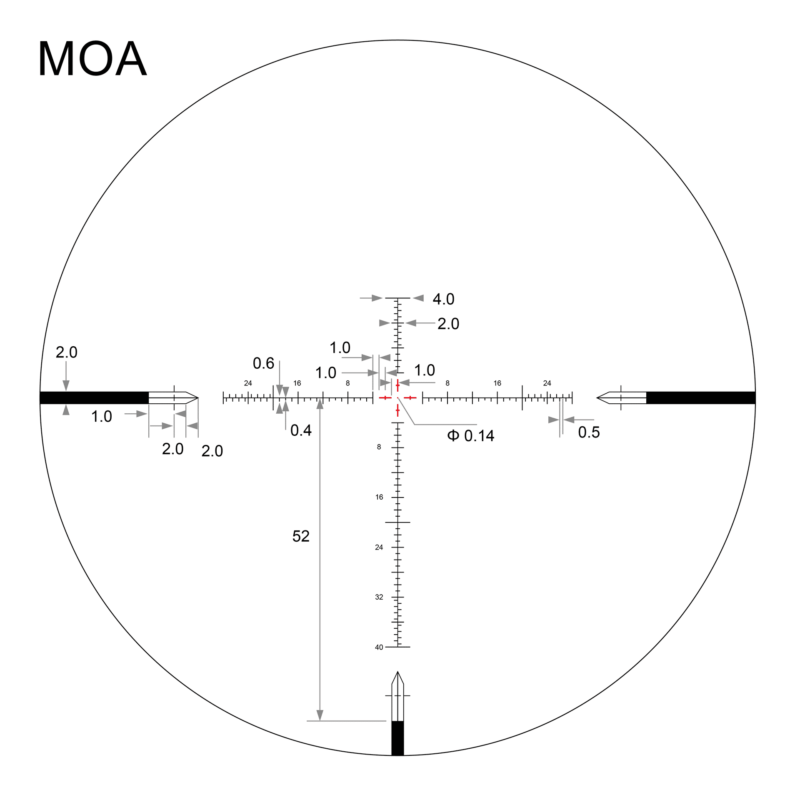 VPR MOA